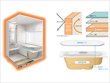 システムバスの壁や浴槽の裏打ち断熱材