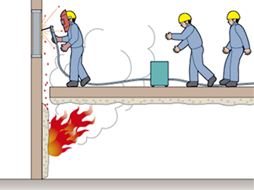 溶接溶断作業中の火花