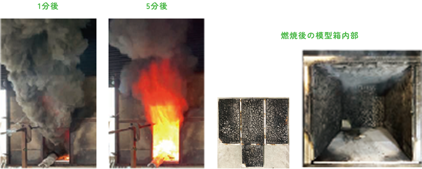 不燃ウレタン（自社不燃材料認定取得品）での模型箱試験